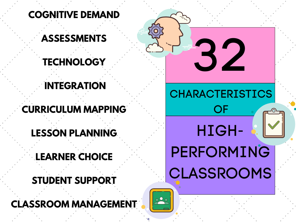 high-performing classrooms