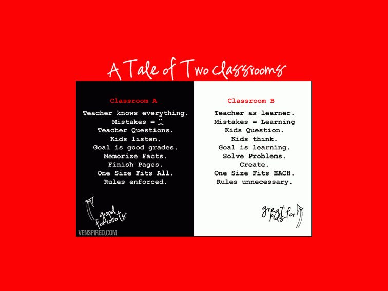 A tale of two classrooms