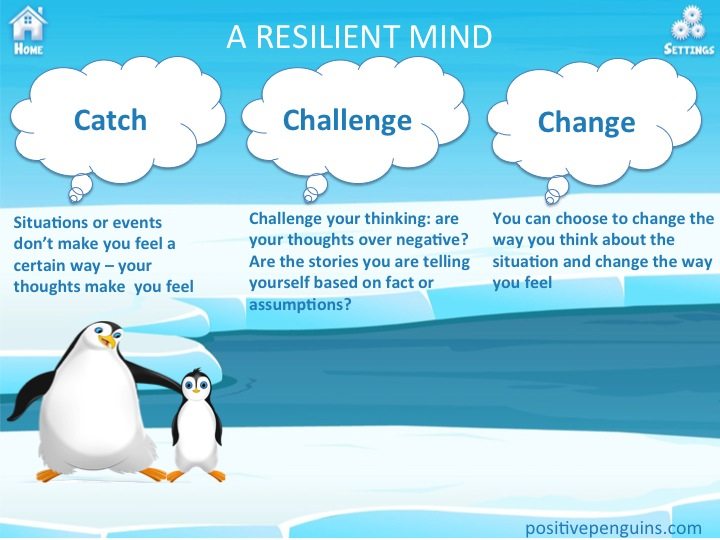 A Strategy For Promoting Resilience In Children