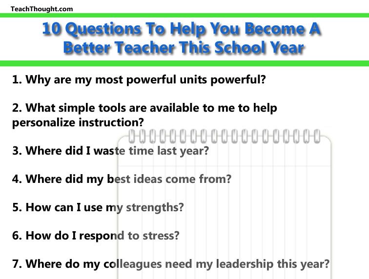 10 questions improve teacher fi