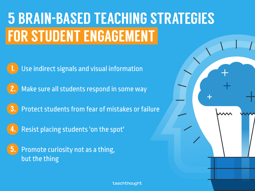 5 Brain-Based Teaching Strategies For Student Engagement