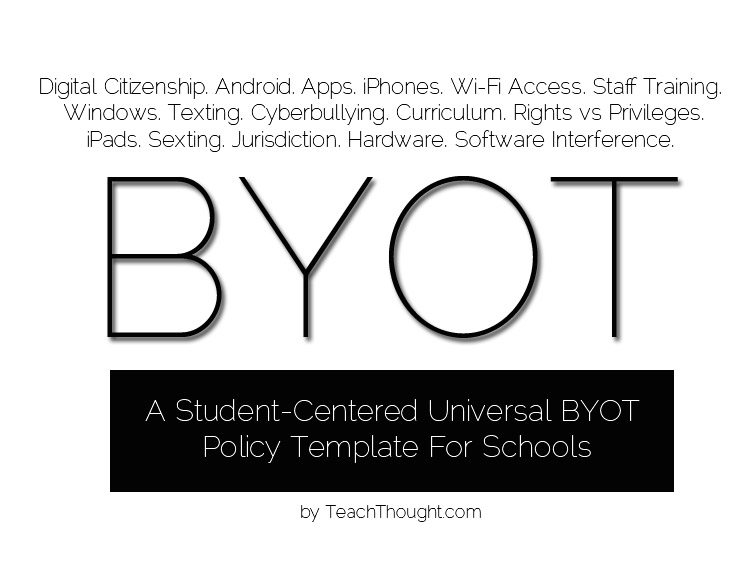 BYOT Policy