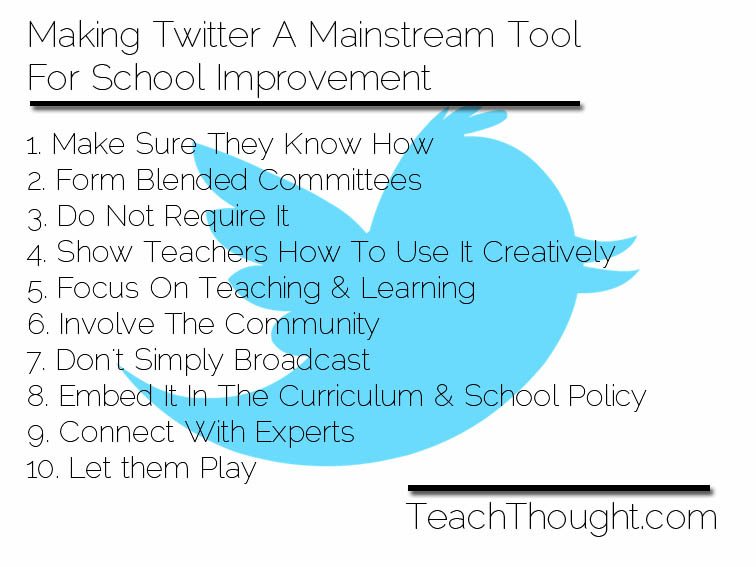 Making Twitter A Mainstream Tool For School Improvement