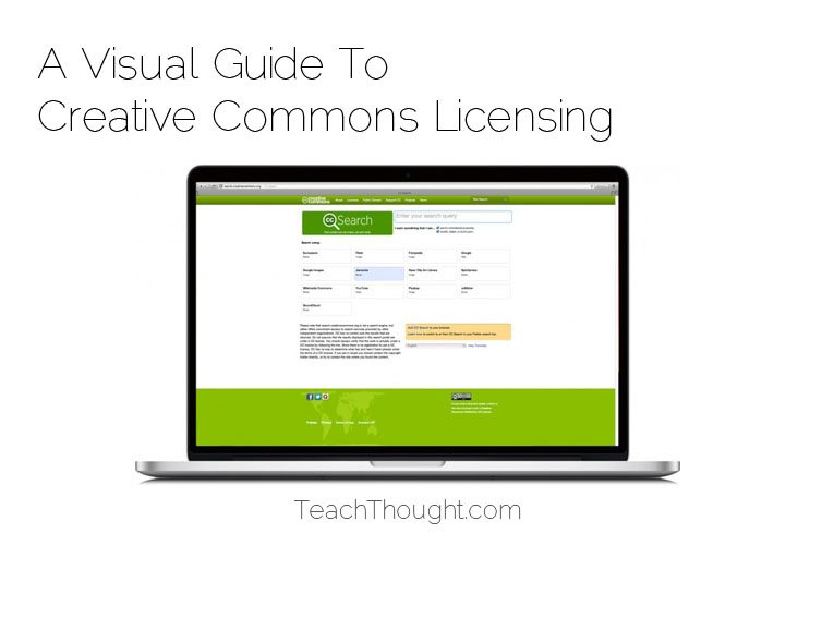 visual-guide-creative-commons-licensing