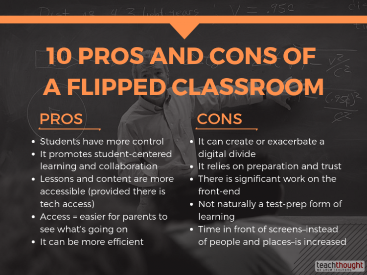 Pros And Cons Of A Flipped Classroom