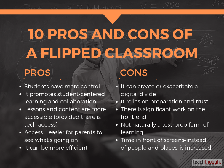 10 pros and cons of a flipped classroom