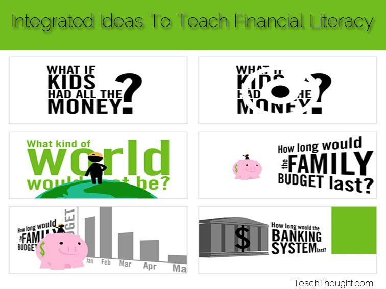 Integrated Ideas To Teach Financial Literacy
