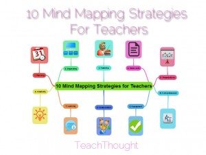10 Mind Mapping Strategies For Teachers 10 Mind Mapping Strategies For Teachers