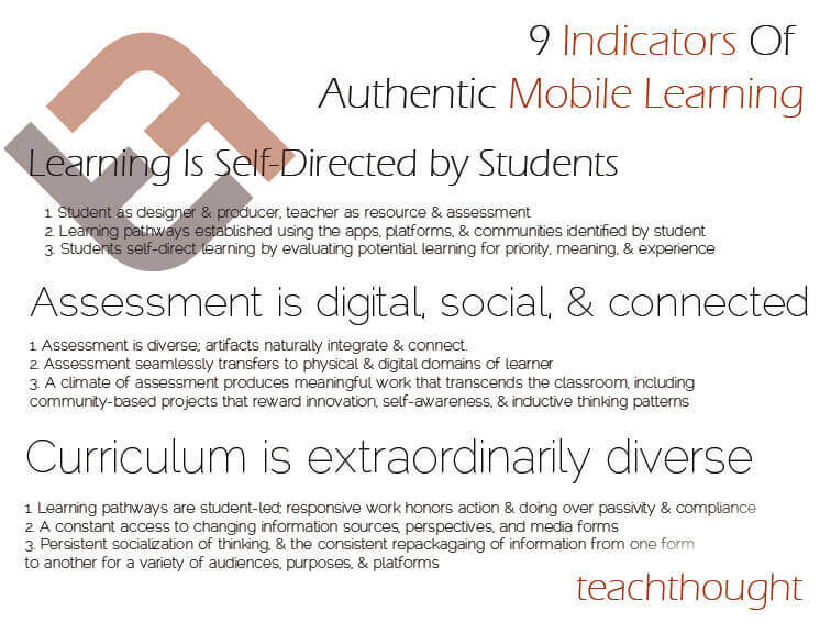 9 Indikator Pembelajaran Seluler Otentik