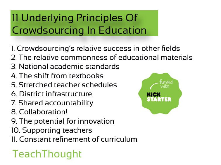 Crowdsourcing In Education: 11 Underlying Principles