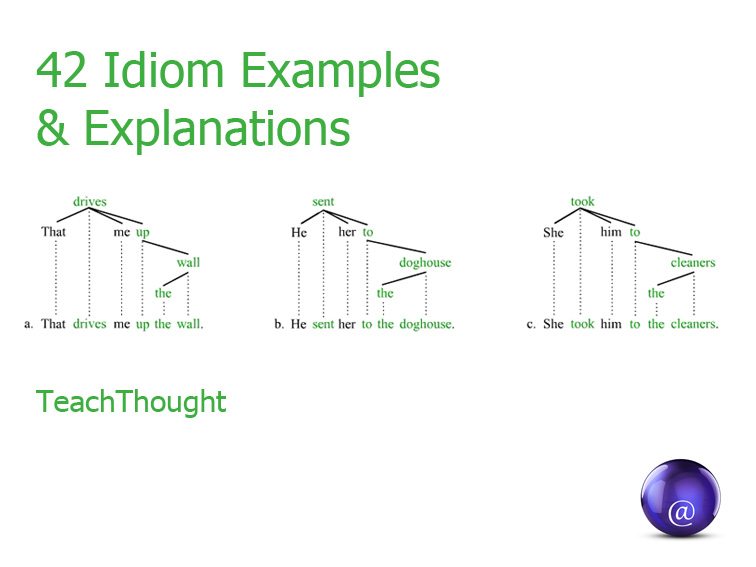 42 Idiom Examples And Explanations