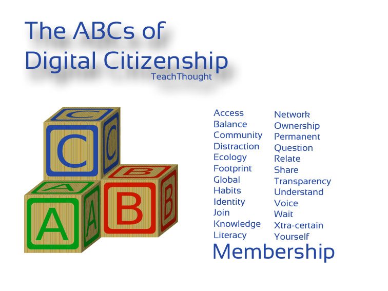 abcs-of-digital-citizenship