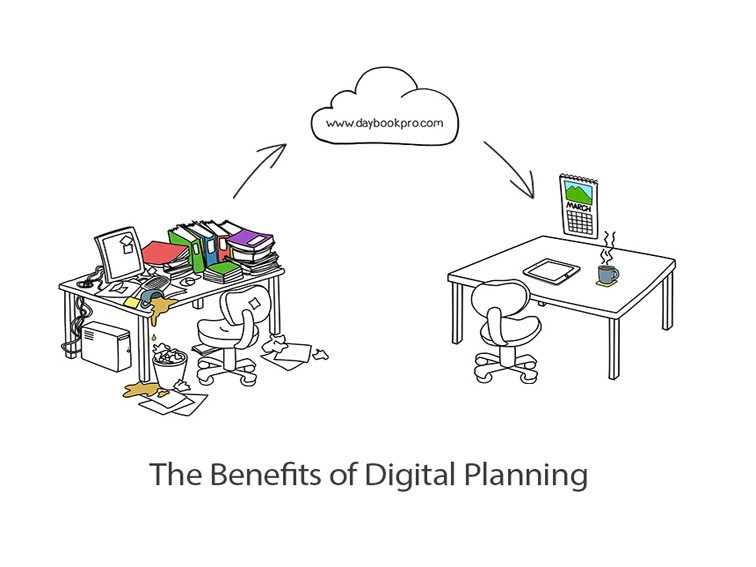 10 Benefits Of Digital Planning Tools For Teachers