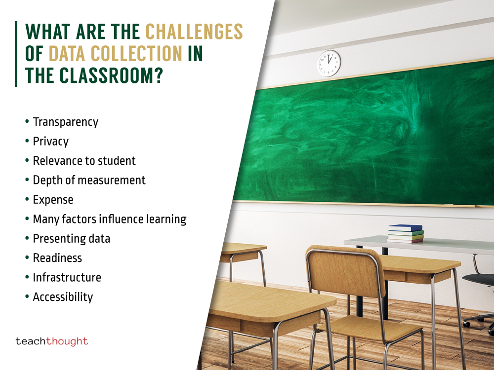 What Are The Challenges Of Data Collection In The Classroom?