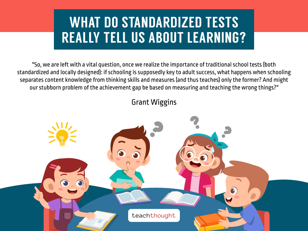 quote about what standardized tests tell us about learning