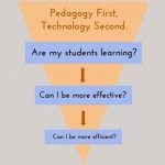Pedagogy first fi