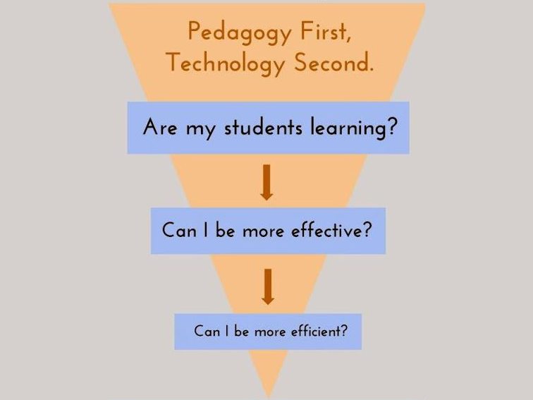 pedagogy-first-fi