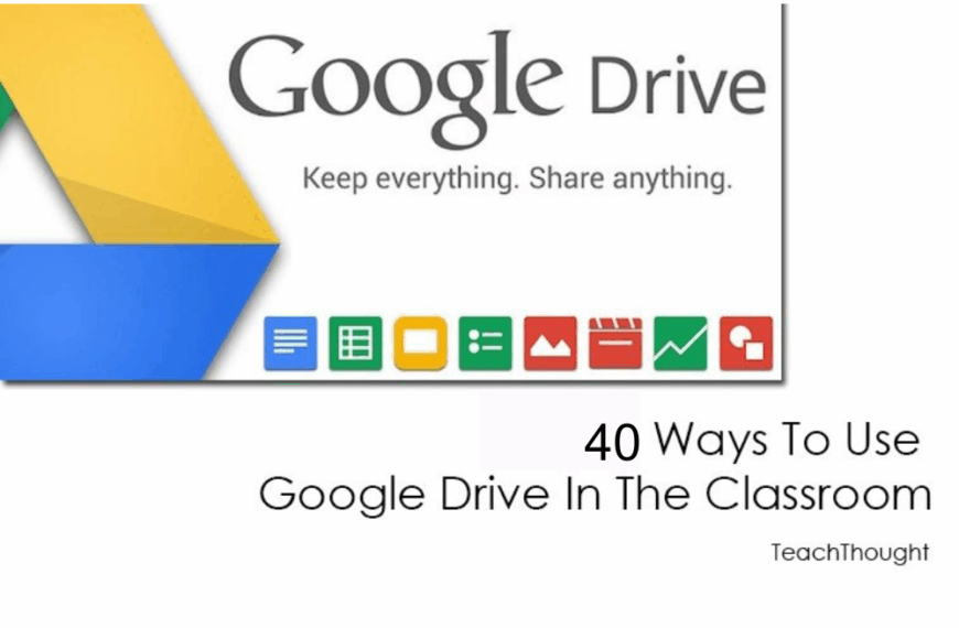 Ways to use google drive in the classroom