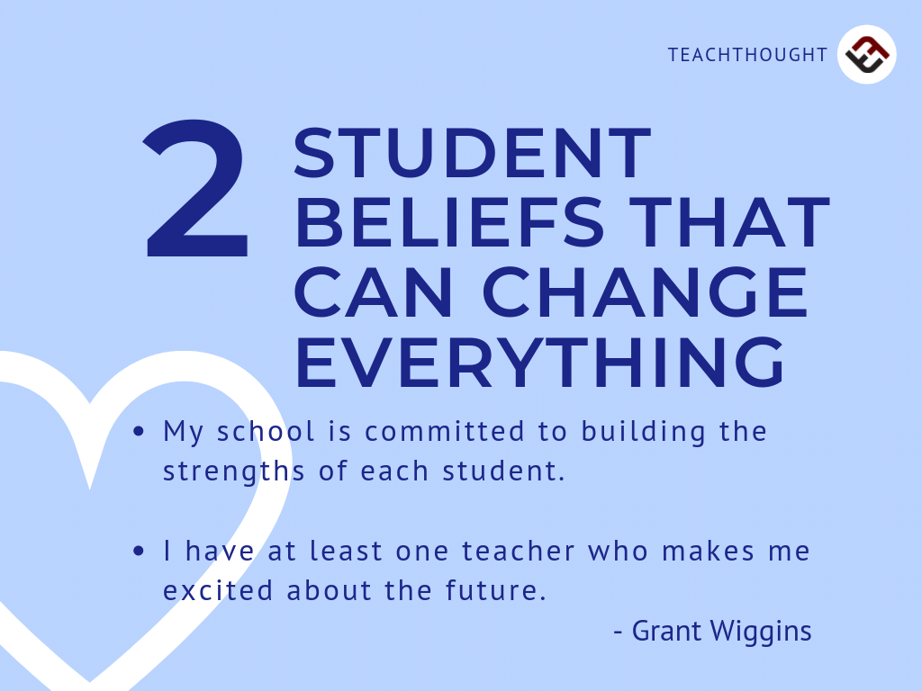 2 student beliefs that can change anything