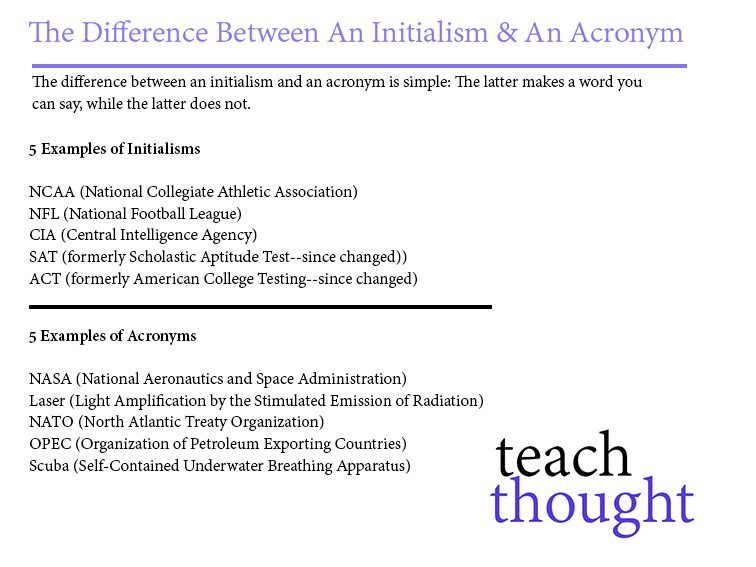 The Difference Between An Initialism And An Acronym