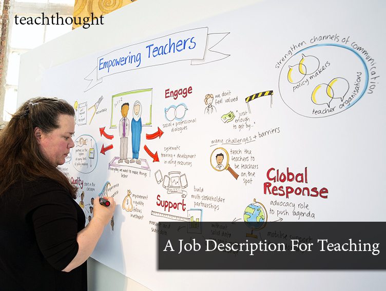 What Do Teachers Do? What's Their 'Job'?