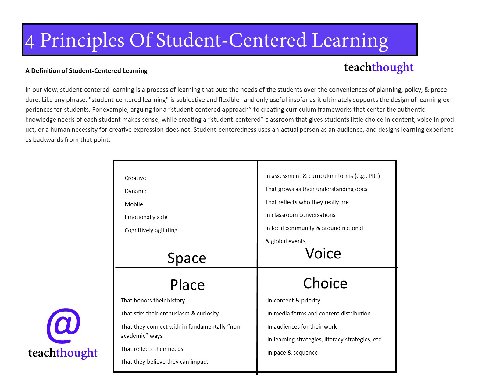 student-centered learning principles