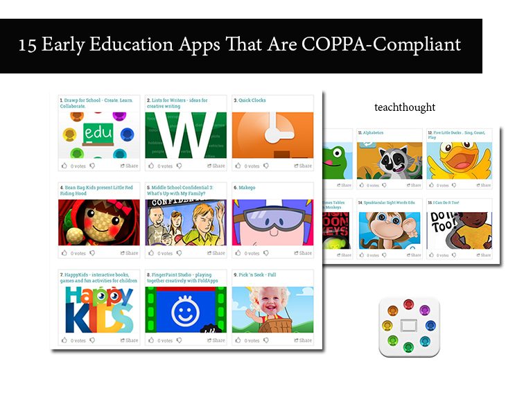 Coppa compliant apps early education apps