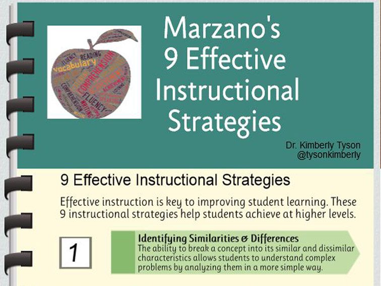 marzano on homework