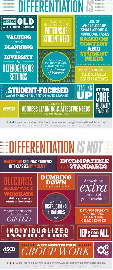 differentiation comparison