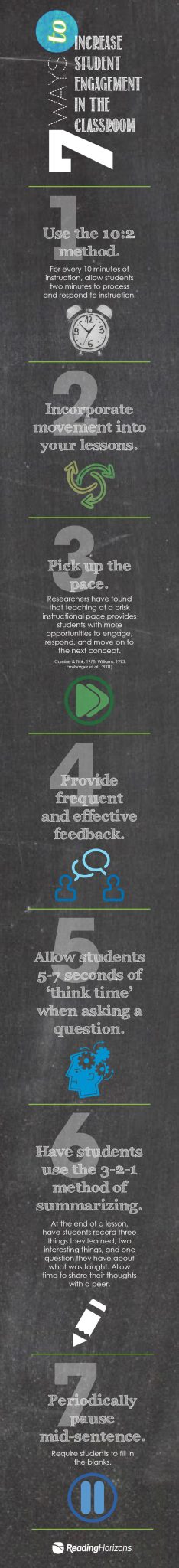 help students pay attention