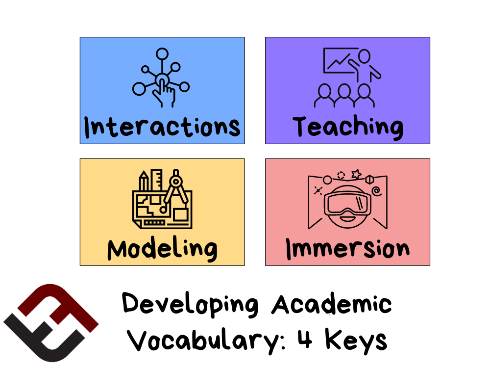 4 Keys To Developing Academic Vocabulary