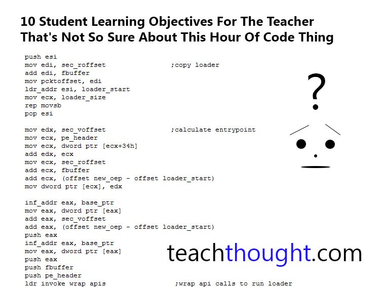 student learning objectives hourofcode