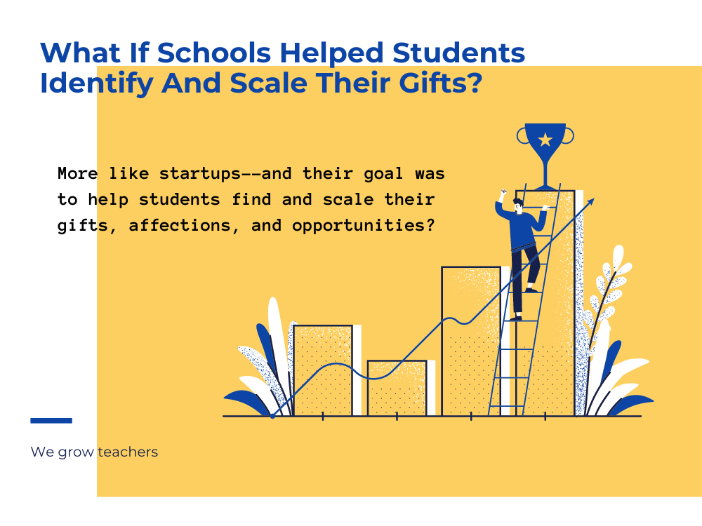 quote about what would happen if schools helped students identify their gifts