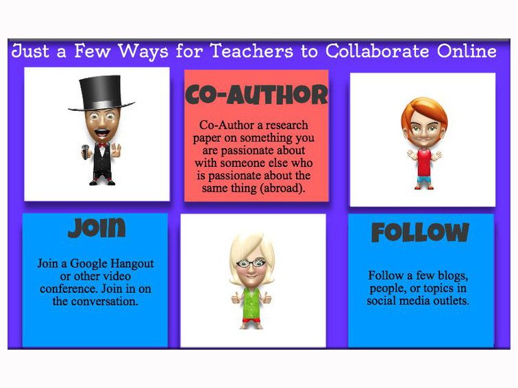 13 Teacher Strategies For Digital Collaboration