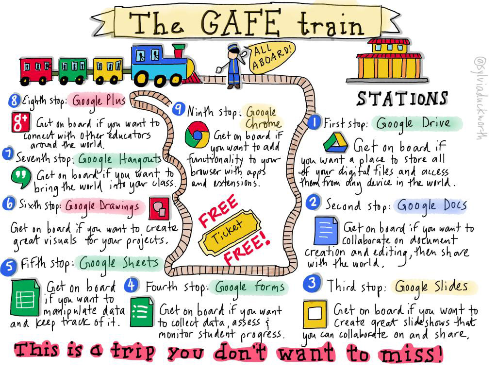 gafe-train-fi