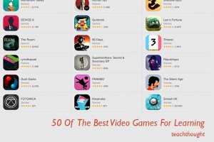 Best video games for learning