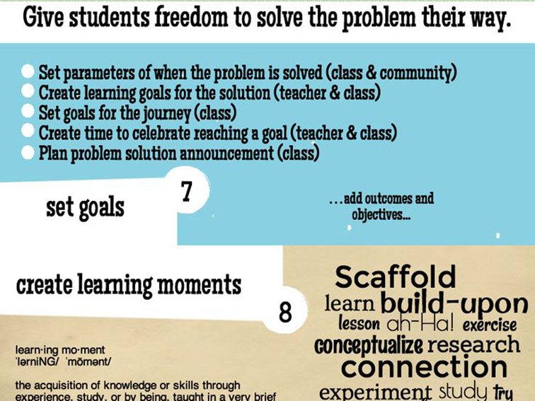 8 Steps To Design PBL In The Classroom