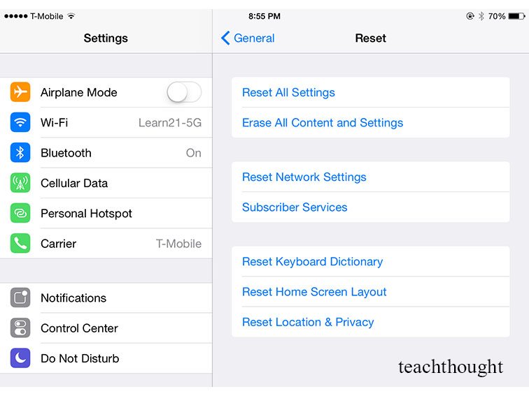 https://www.teachthought.com/wp-content/uploads/2015/04/faster-ipad-fi.jpg