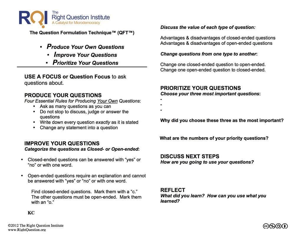 strategies to help students ask great questions