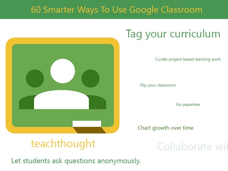 60 Smarter Ways To Use Google Classroom