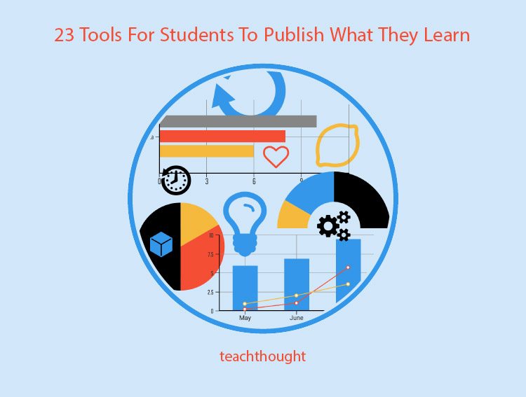 23 Tools For Students To Publish What They Learn