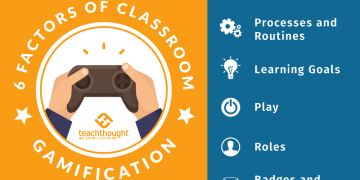 6 Factors Of Classroom Gamification