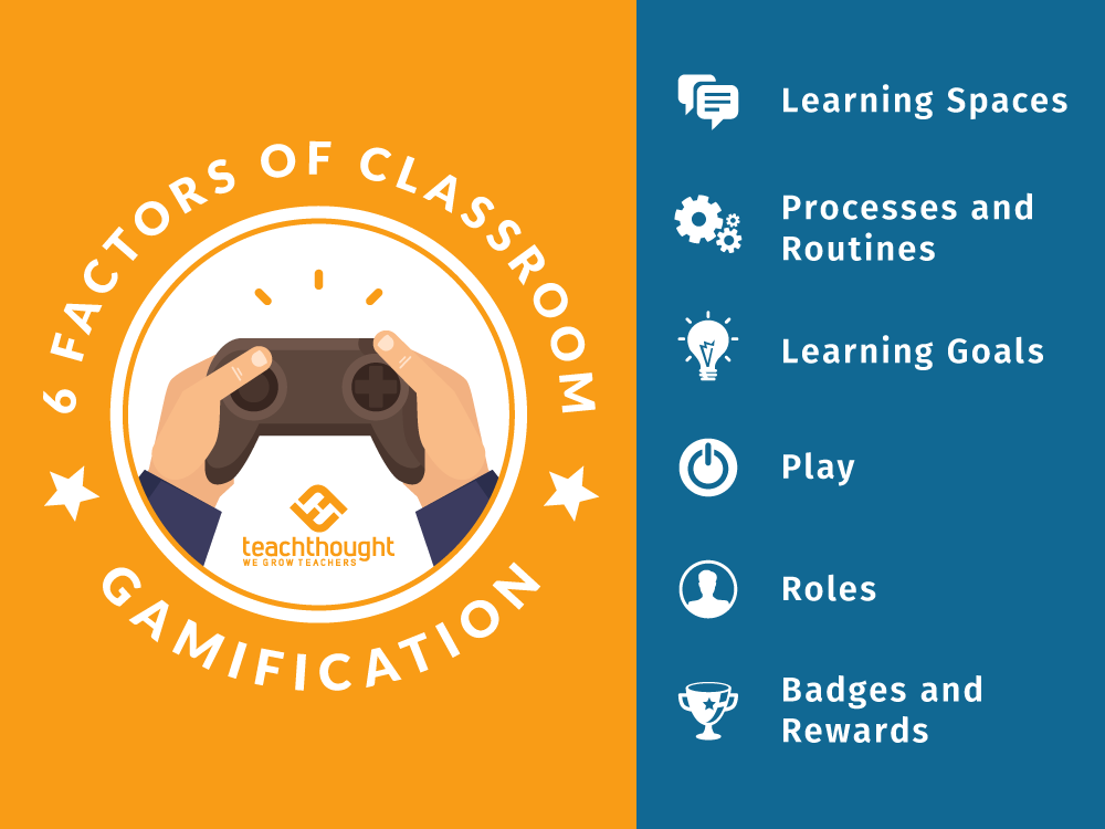 6 Factors Of Classroom Gamification