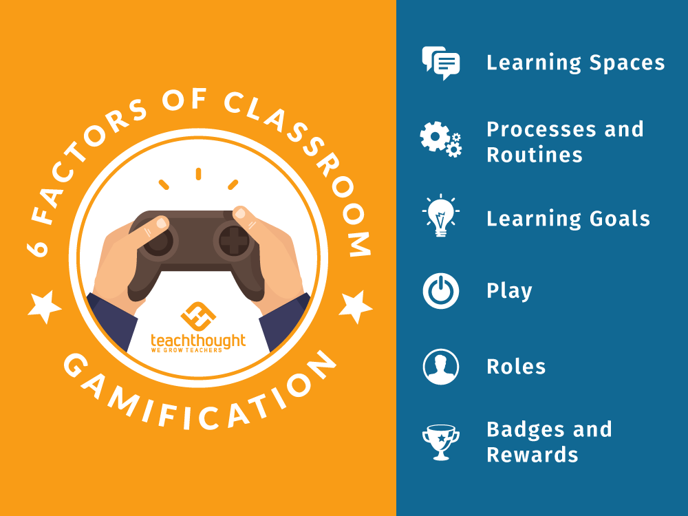 6 factors of classroom gamification