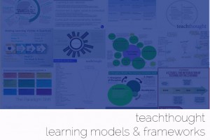 Tt learning models 1