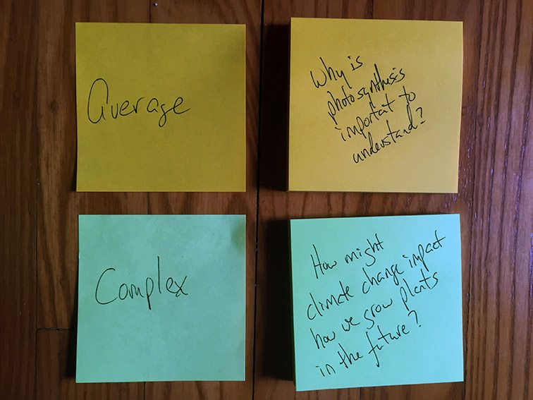 4 post-its