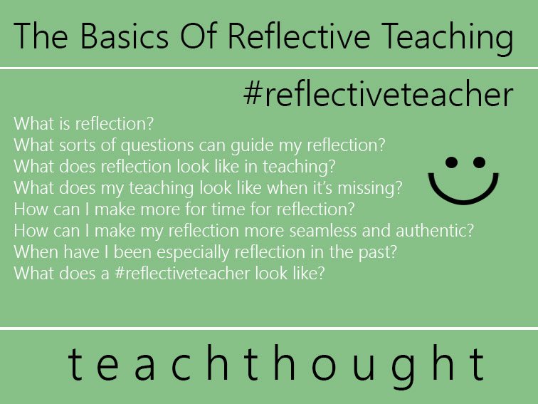 The Basics Of Reflective Teaching: A Slo-Blog Approach