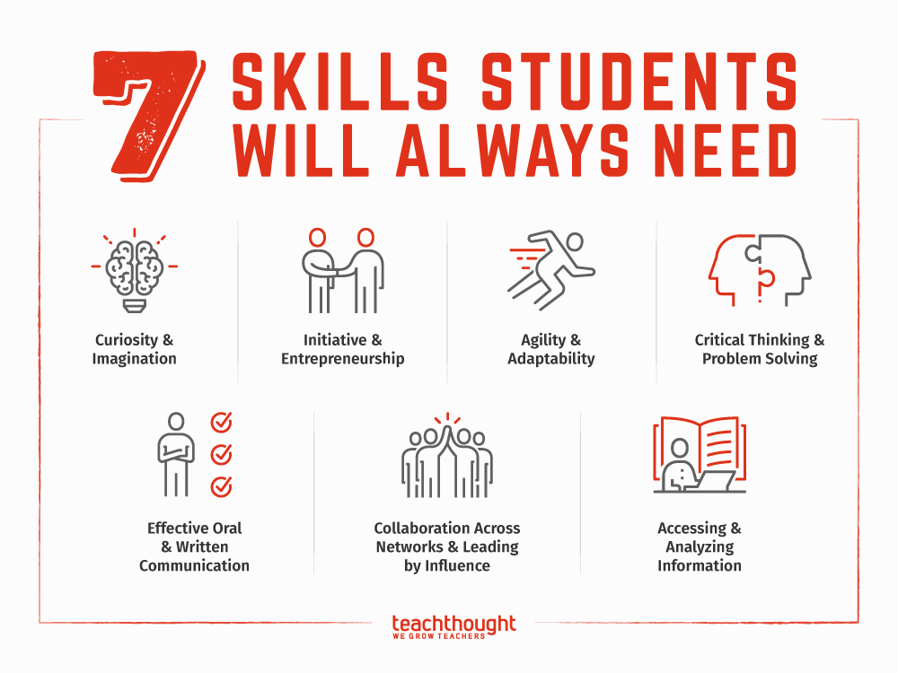 7 skills students will always need