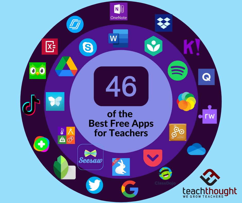 46 of the Best Free Apps for Teachers