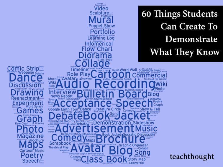 100 Things Students Can Create To Demonstrate What They Know